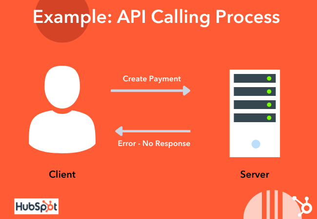 what-is-an-idempotent-api